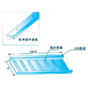 ZRC-BC-06阻燃隔熱墊板